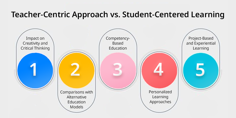 Formative vs Summative Assessment: Key Differences for Teachers