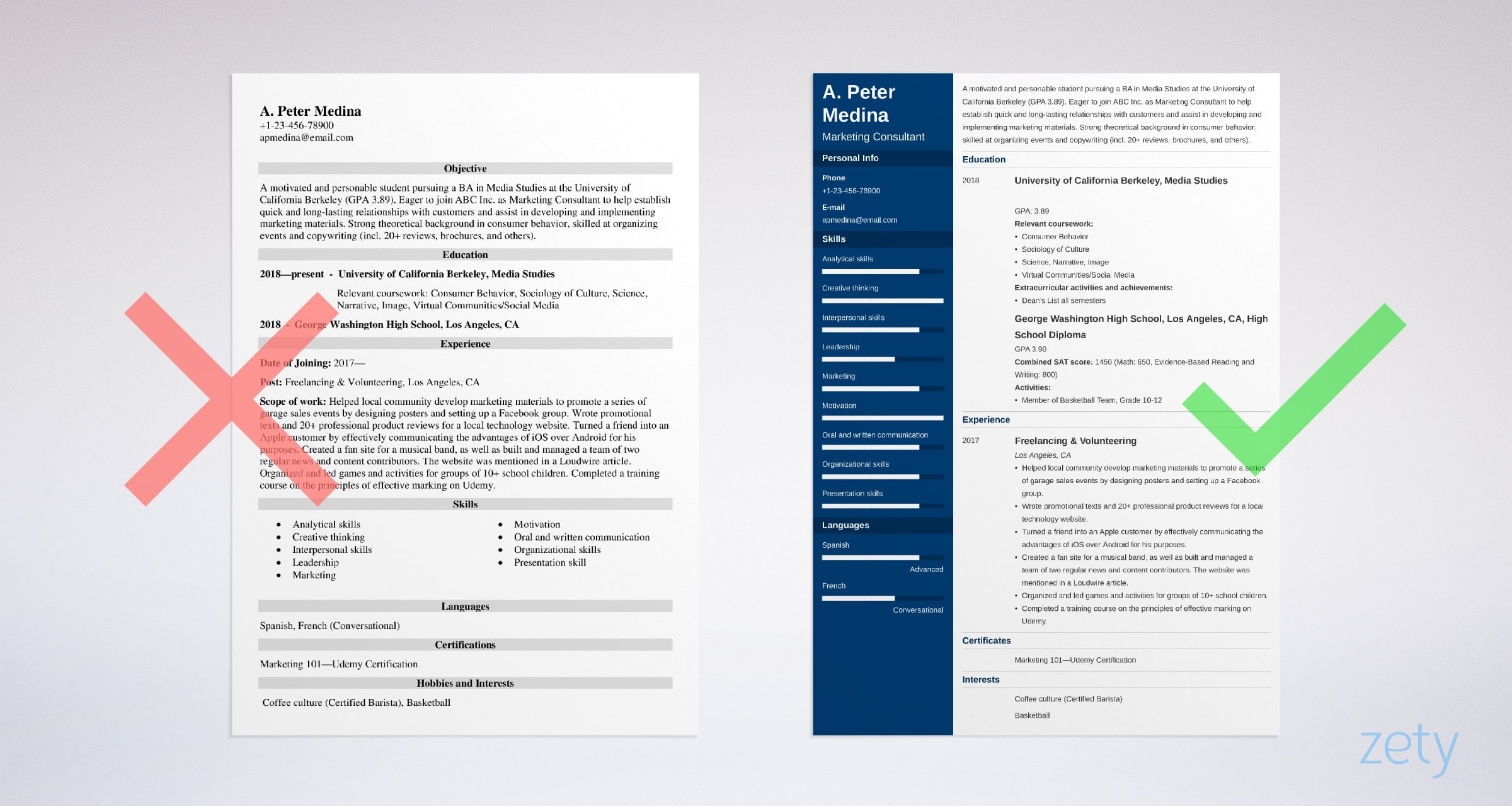 How to Create a Skills-Based Resume With No Work Experience